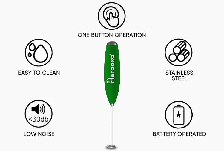 Herboxa® ELEKTROMOS TEJHABOSÍTÓ
