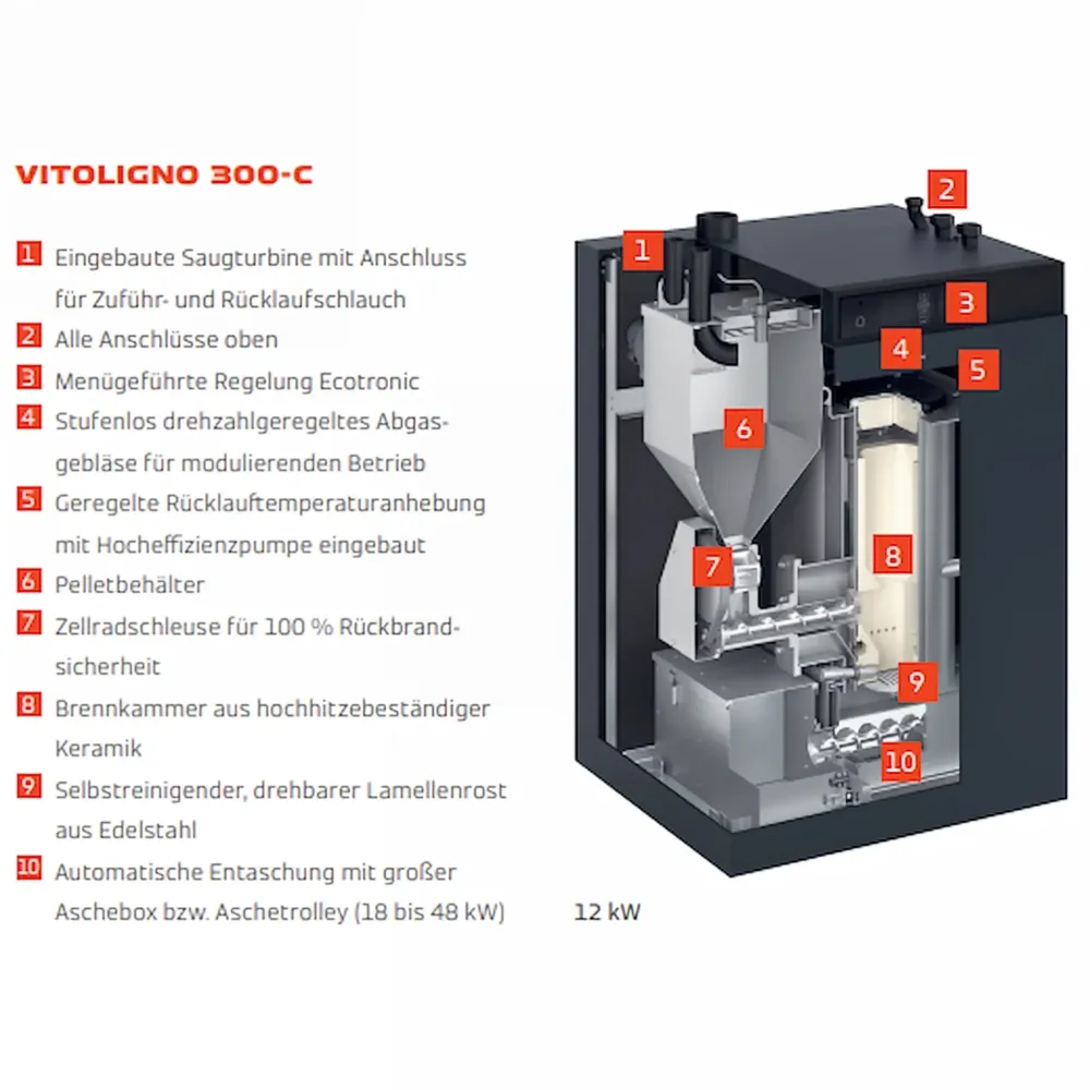 Pellet kazán Viessmann Vitoligno 300-C kazán teljesen automata 12KW